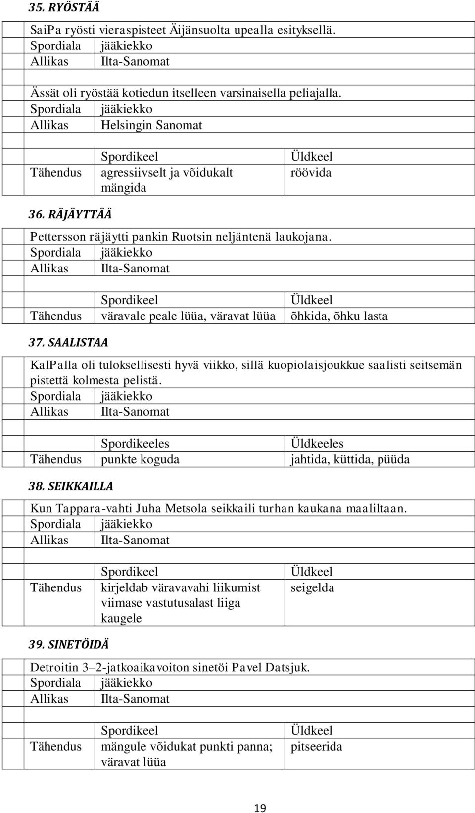 SAALISTAA KalPalla oli tuloksellisesti hyvä viikko, sillä kuopiolaisjoukkue saalisti seitsemän pistettä kolmesta pelistä. es es punkte koguda jahtida, küttida, püüda 38.