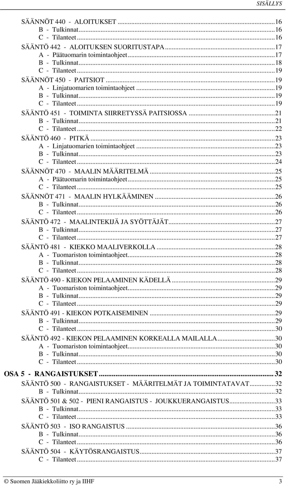 ..25 A - Päätuomarin toimintaohjeet...25...25 SÄÄNNÖT 471 - MAALIN HYLKÄÄMINEN...26...26...26 SÄÄNTÖ 472 - MAALINTEKIJÄ JA SYÖTTÄJÄT...27...27...27 SÄÄNTÖ 481 - KIEKKO MAALIVERKOLLA.