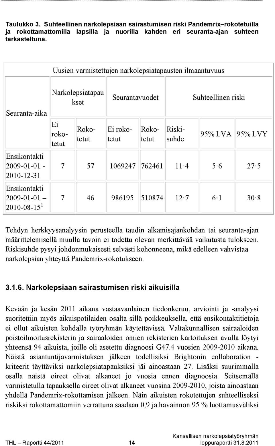 Suhteellinen riski 95% LVA 95% LVY 7 57 1069247 762461 11 4 5 6 27 5 Ensikontakti 2009-01-01 7 46 986195 510874 12 7 6 1 30 8 2010-08-15 1 Tehdyn herkkyysanalyysin perusteella taudin