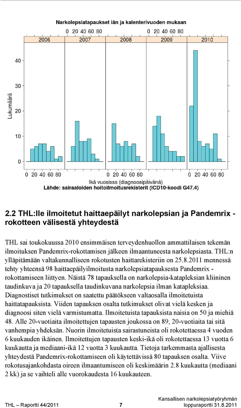 2011 mennessä tehty yhteensä 98 haittaepäilyilmoitusta narkolepsiatapauksesta Pandemrix - rokottamiseen liittyen.