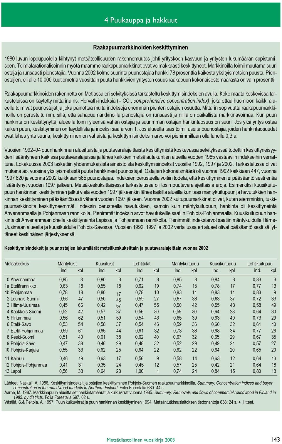 Vuonna 2002 kolme suurinta puunostajaa hankki 78 prosenttia kaikesta yksityismetsien puusta.