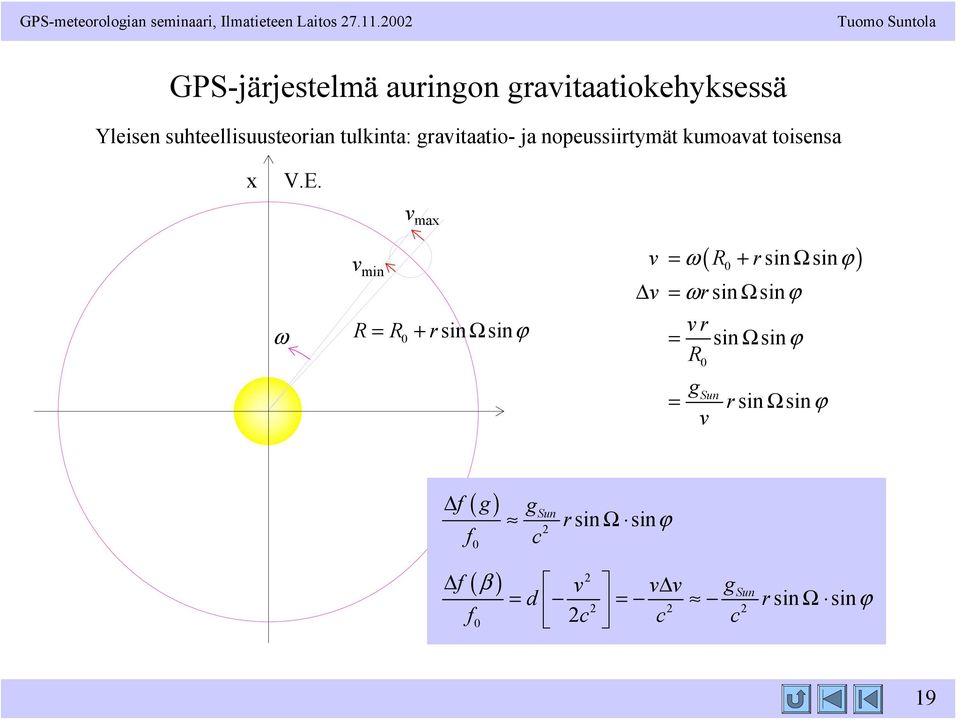 graitaatio- ja nopeussiirtymät kumoaat toisensa x V.E.