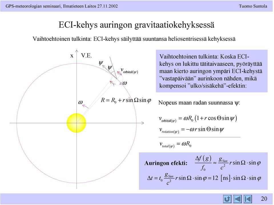 Vaihtoehtoinen tulkinta: Koska ECIkehys on lukittu tätitaiaaseen, pyöräyttää maan kierto auringon ympäri ECI-kehystä astapäiään aurinkoon nähden, mikä