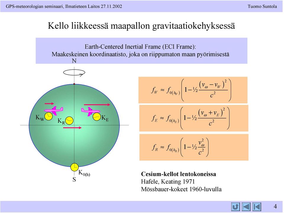 Maakeskeinen koordinaatisto, joka on riippumaton maan pyörimisestä N W ( h ) 1 ½ ( ) 0 W ω W K