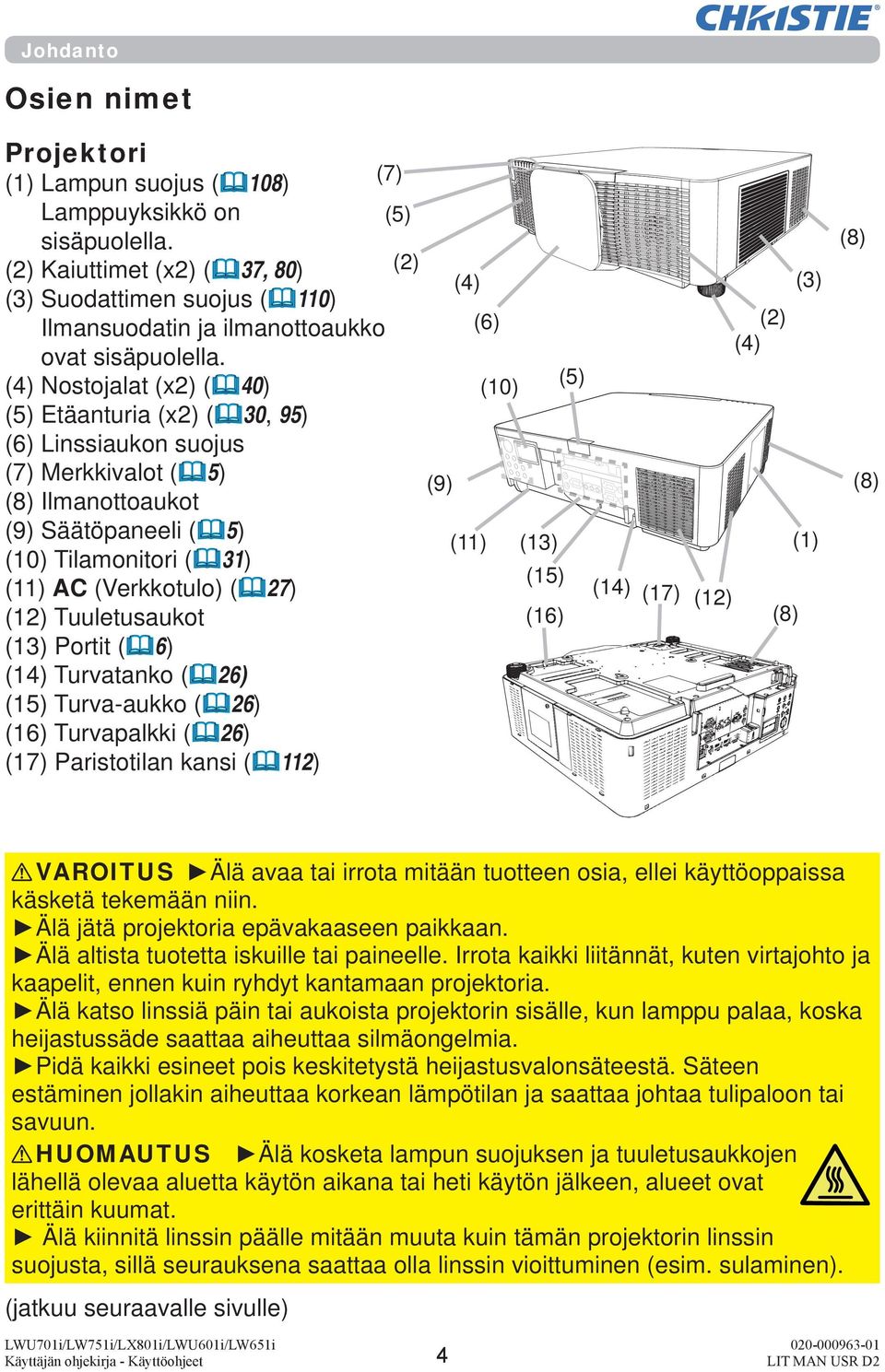(4) Nostojalat (x2) ( 40) (5) Etäanturia (x2) ( 30, 95) (6) Linssiaukon suojus (7) Merkkivalot ( 5) (8) Ilmanottoaukot (9) Säätöpaneeli ( 5) (10) Tilamonitori ( 31) (11) AC (Verkkotulo) ( 27) (12)