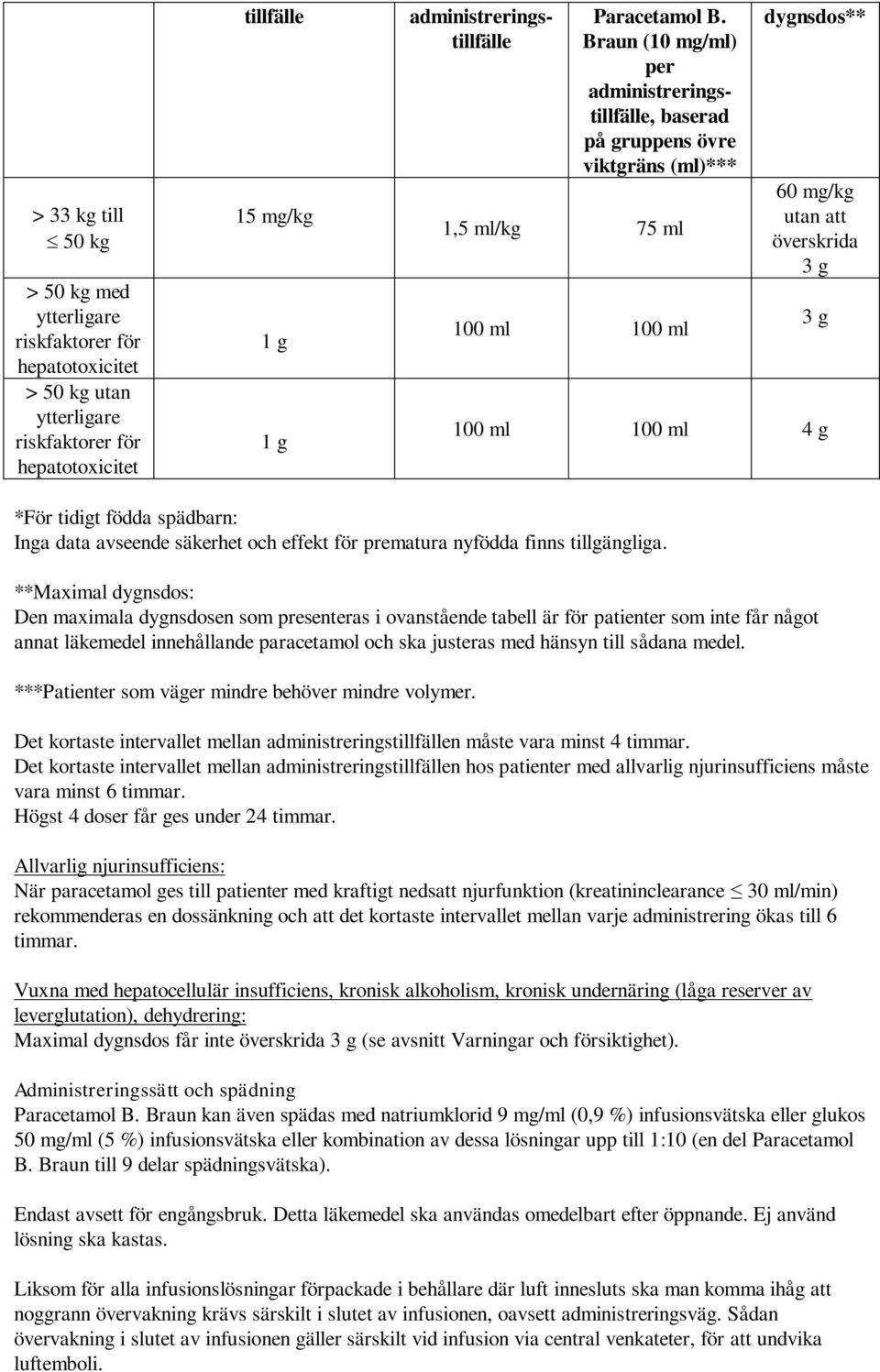 födda spädbarn: Inga data avseende säkerhet och effekt för prematura nyfödda finns tillgängliga.