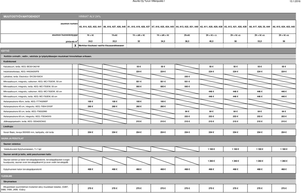 32 34,5 38,5 40,5 50 53,5 56 X Merkitse tilauksesi rastilla tilaussarakkeeseen KEITTIÖ Keittiön ovimalli-, vedin-, valolista- ja työpöytätasojen muutokset hinnoitellaan erikseen.