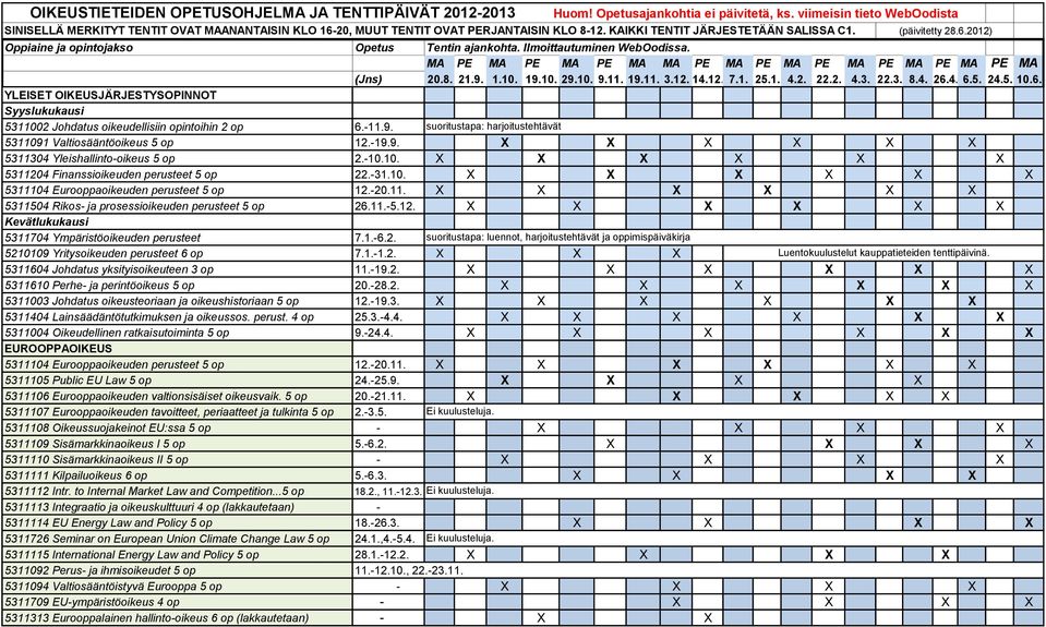 11.-5.12. X X X X X X Kevätlukukausi 5311704 Ympäristöoikeuden perusteet 7.1.-6.2. suoritustapa: luennot, harjoitustehtävät ja oppimispäiväkirja 5210109 Yritysoikeuden perusteet 6 op 7.1.-1.2. X X X Luentokuulustelut kauppatieteiden tenttipäivinä.