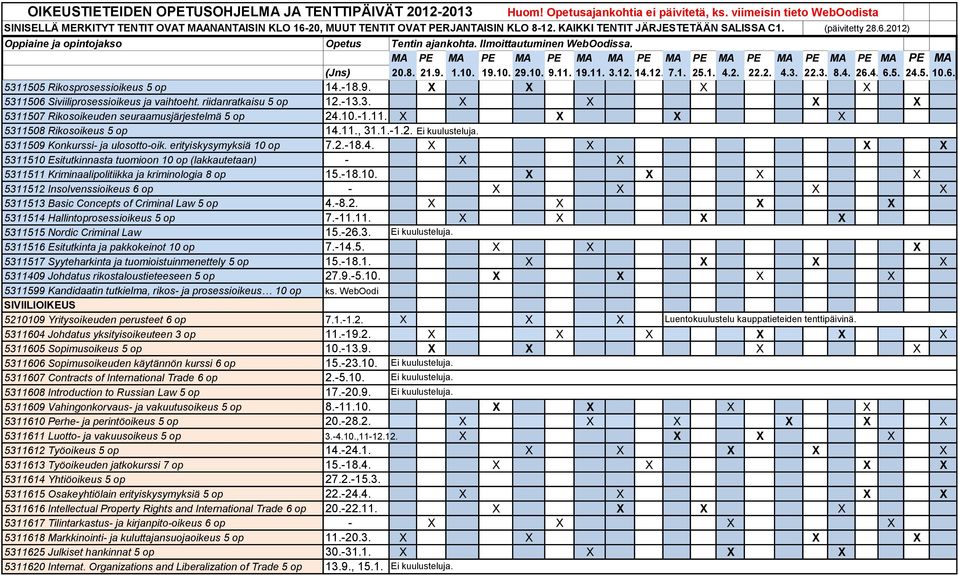 X X X X 5311510 Esitutkinnasta tuomioon 10 op (lakkautetaan) - X X 5311511 Kriminaalipolitiikka ja kriminologia 8 op 15.-18.10. X X X X 5311512 Insolvenssioikeus 6 op - X X X X 5311513 Basic Concepts of Criminal Law 5 op 4.