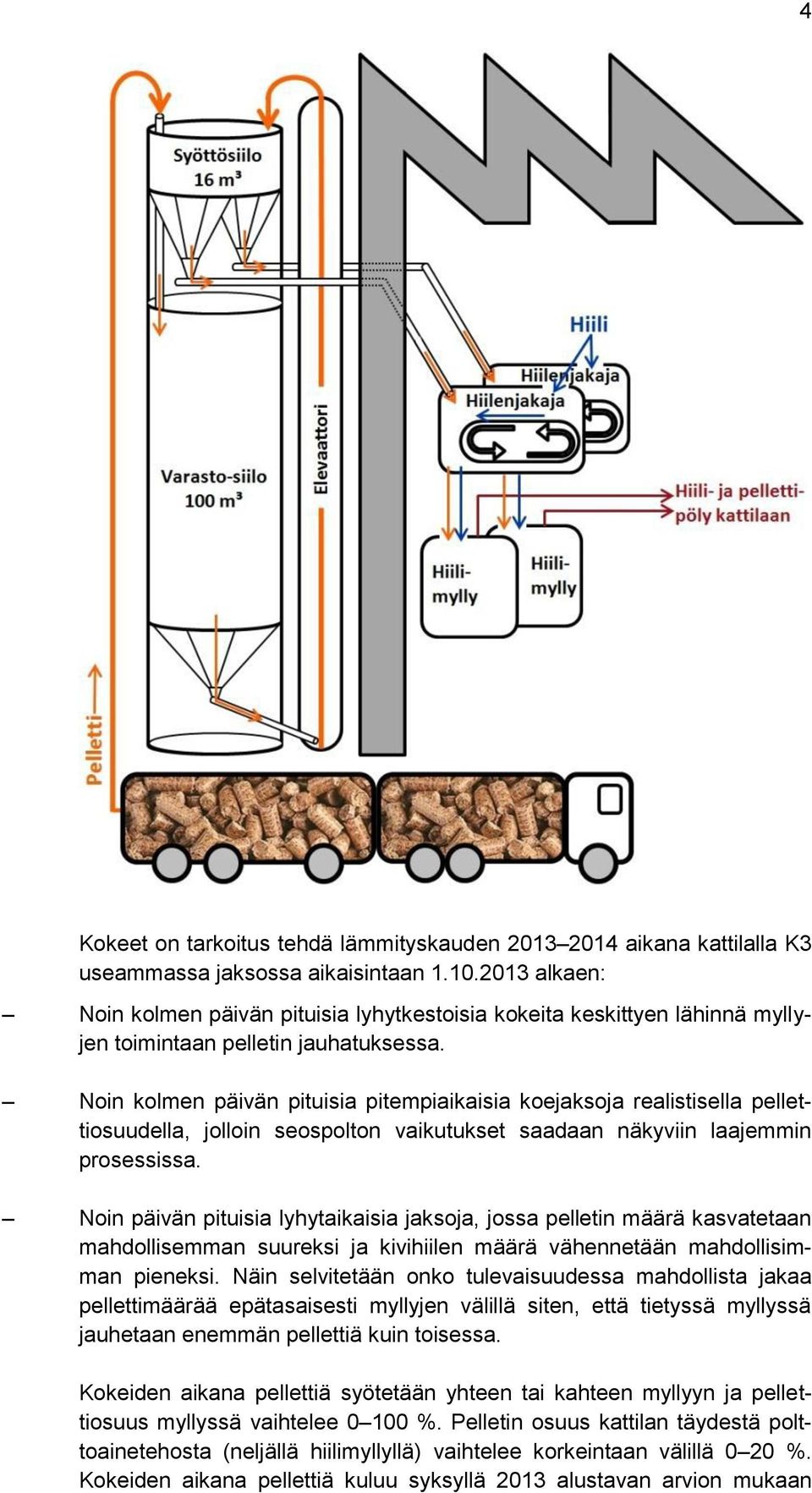 Noin kolmen päivän pituisia pitempiaikaisia koejaksoja realistisella pellettiosuudella, jolloin seospolton vaikutukset saadaan näkyviin laajemmin prosessissa.