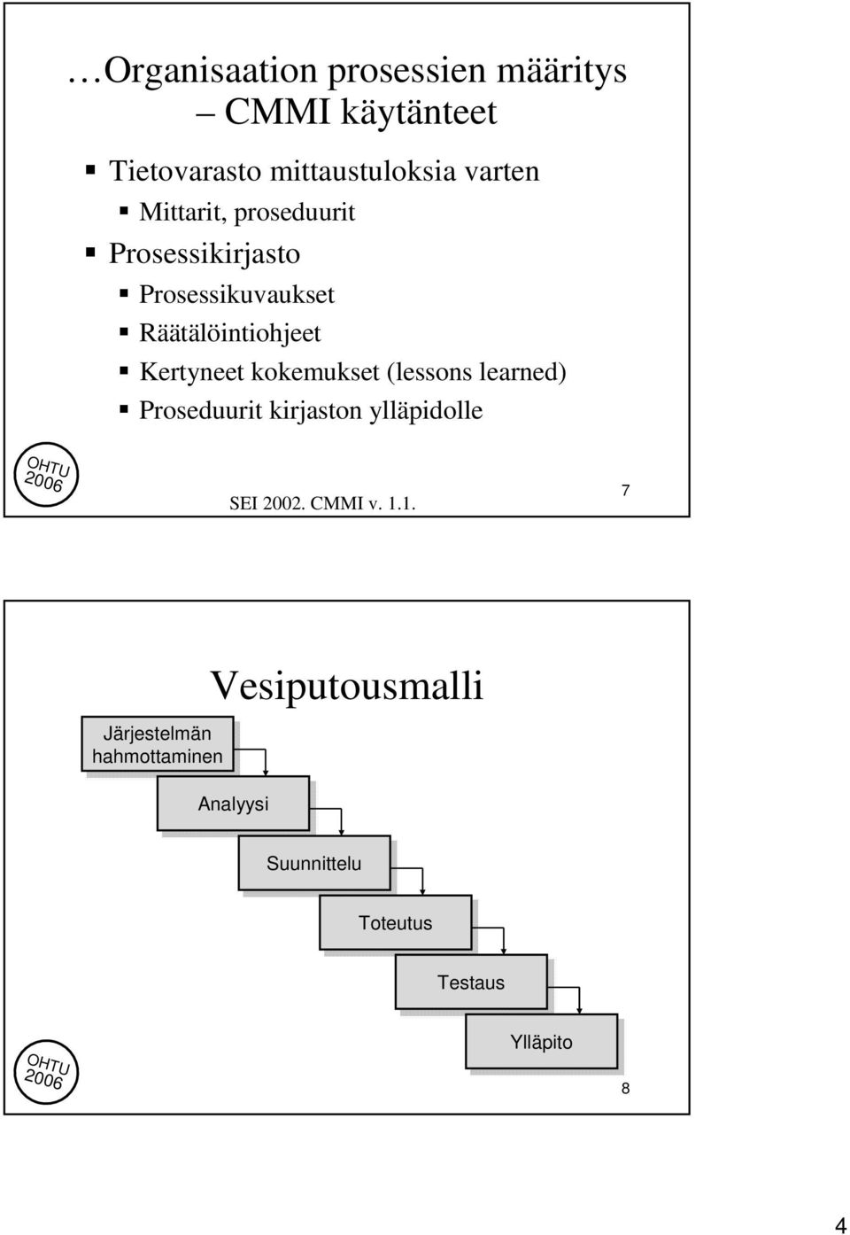 kokemukset (lessons learned) Proseduurit kirjaston ylläpidolle SEI 2002. CMMI v. 1.