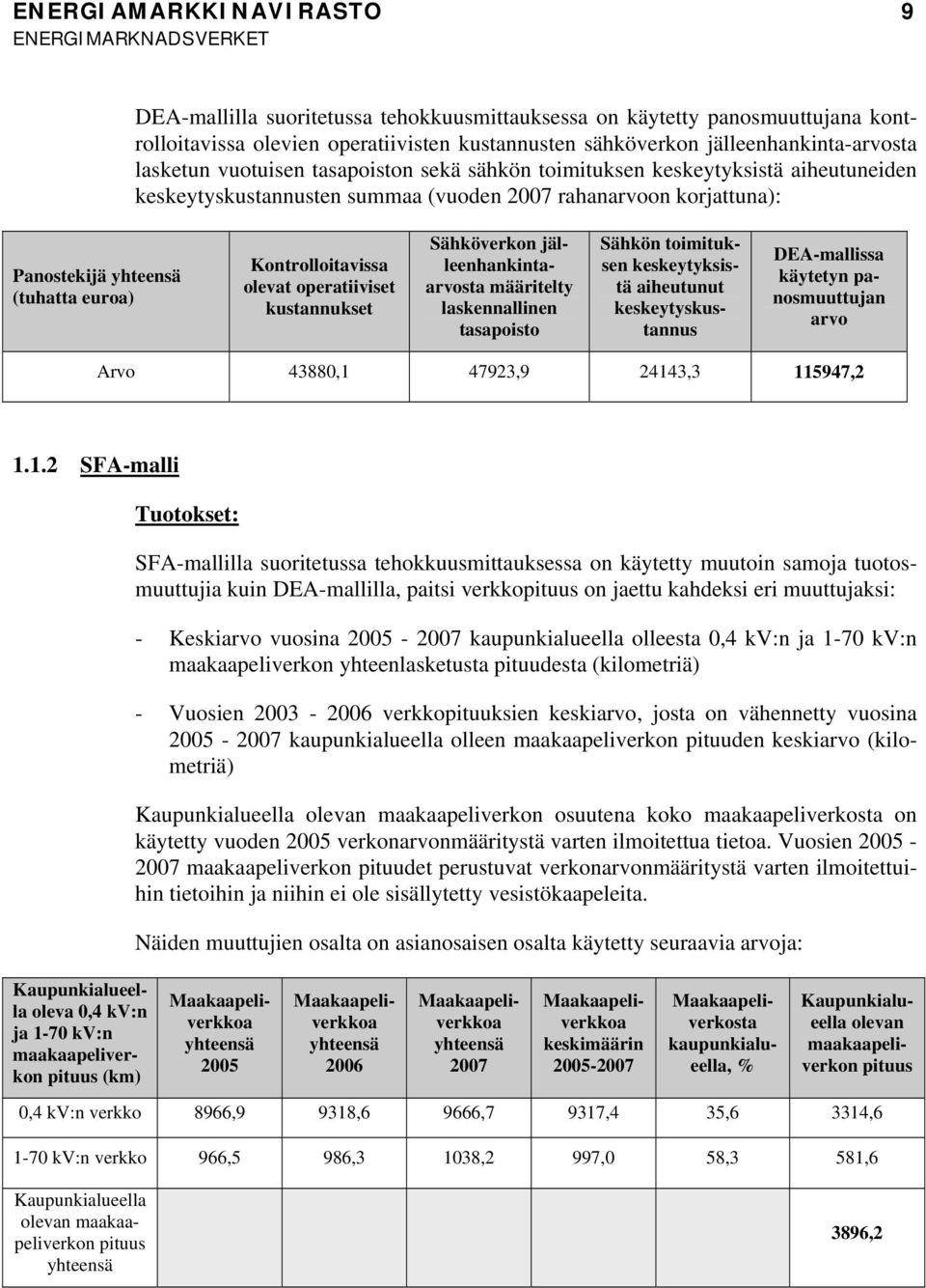 laskennallnen asaposo Säkön omuksen keskeyykssä aeuunu keskeyyskusannus DEA-mallssa käyeyn panosmuuujan arvo Arvo 43880,1 