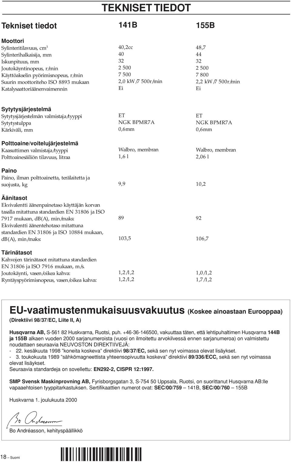 valmistaja/tyyppi Sytytystulppa Kärkiväli, mm Polttoaine/voitelujärjestelmä Kaasuttimen valmistaja/tyyppi Polttoainesäiliön tilavuus, litraa Paino Paino, ilman polttoainetta, terälaitetta ja
