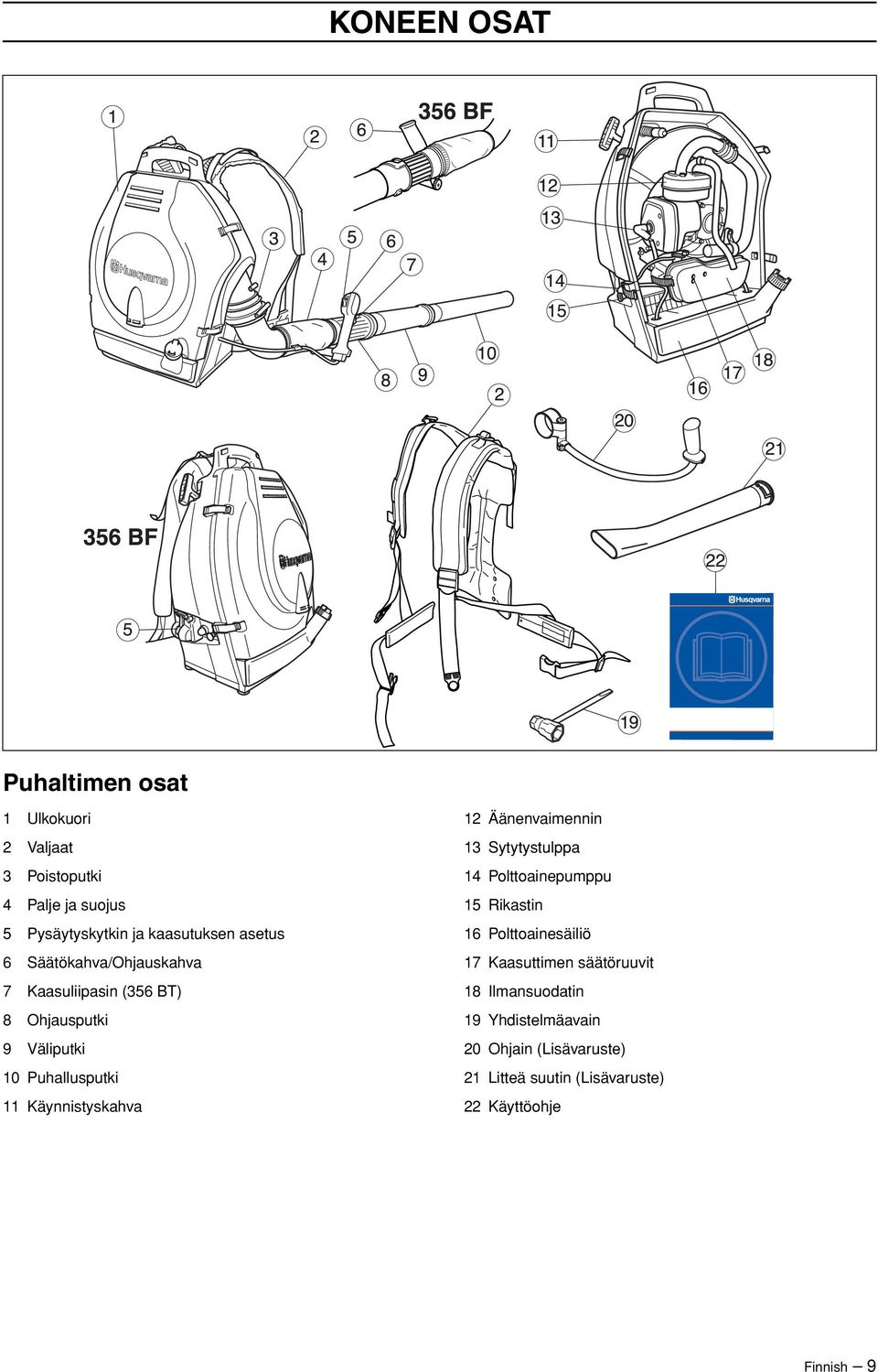 Käynnistyskahva 12 Äänenvaimennin 13 Sytytystulppa 14 Polttoainepumppu 15 Rikastin 16 Polttoainesäiliö 17