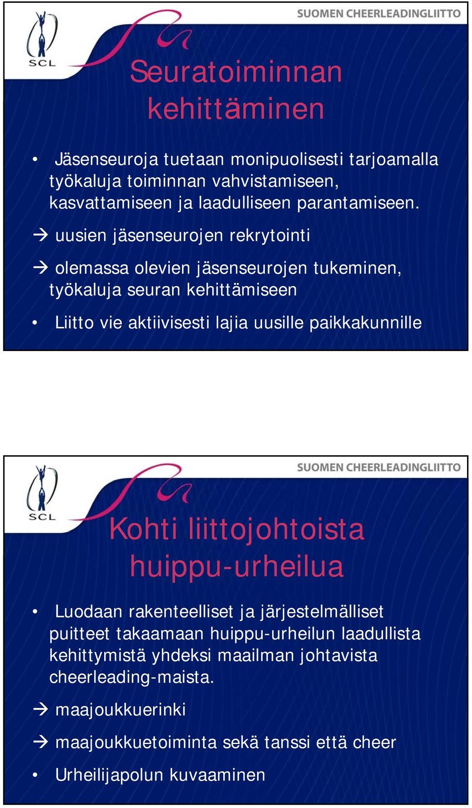 uusien jäsenseurojen rekrytointi olemassa olevien jäsenseurojen tukeminen, työkaluja seuran kehittämiseen Liitto vie aktiivisesti lajia uusille