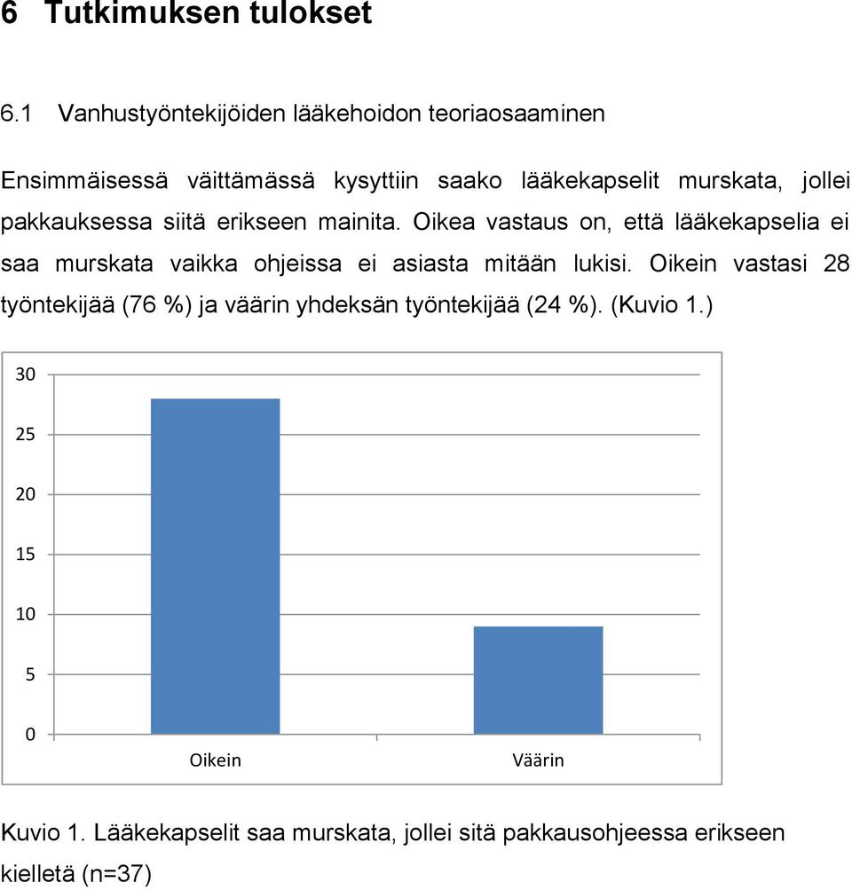 jollei pakkauksessa siitä erikseen mainita.
