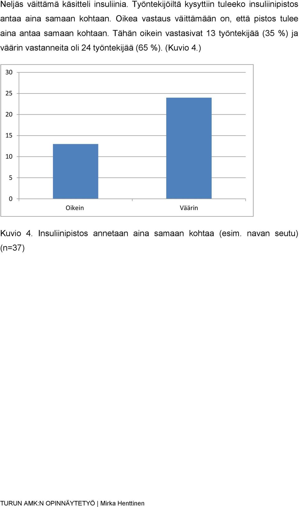 Oikea vastaus väittämään on, että pistos tulee aina antaa samaan kohtaan.