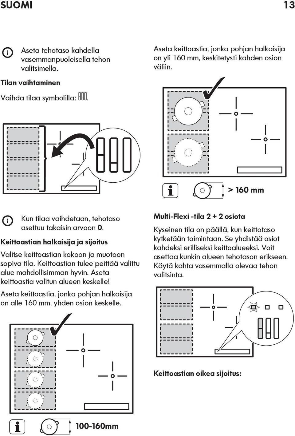 Keittoastian tulee peittää valittu alue mahdollisimman hyvin. Aseta keittoastia valitun alueen keskelle! Aseta keittoastia, jonka pohjan halkaisija on alle 160 mm, yhden osion keskelle.