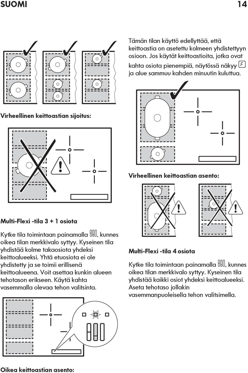 Virheellinen keittoastian sijoitus: Virheellinen keittoastian asento: Multi-Flexi -tila 3 + 1 osiota Kytke tila toimintaan painamalla, kunnes oikea tilan merkkivalo syttyy.