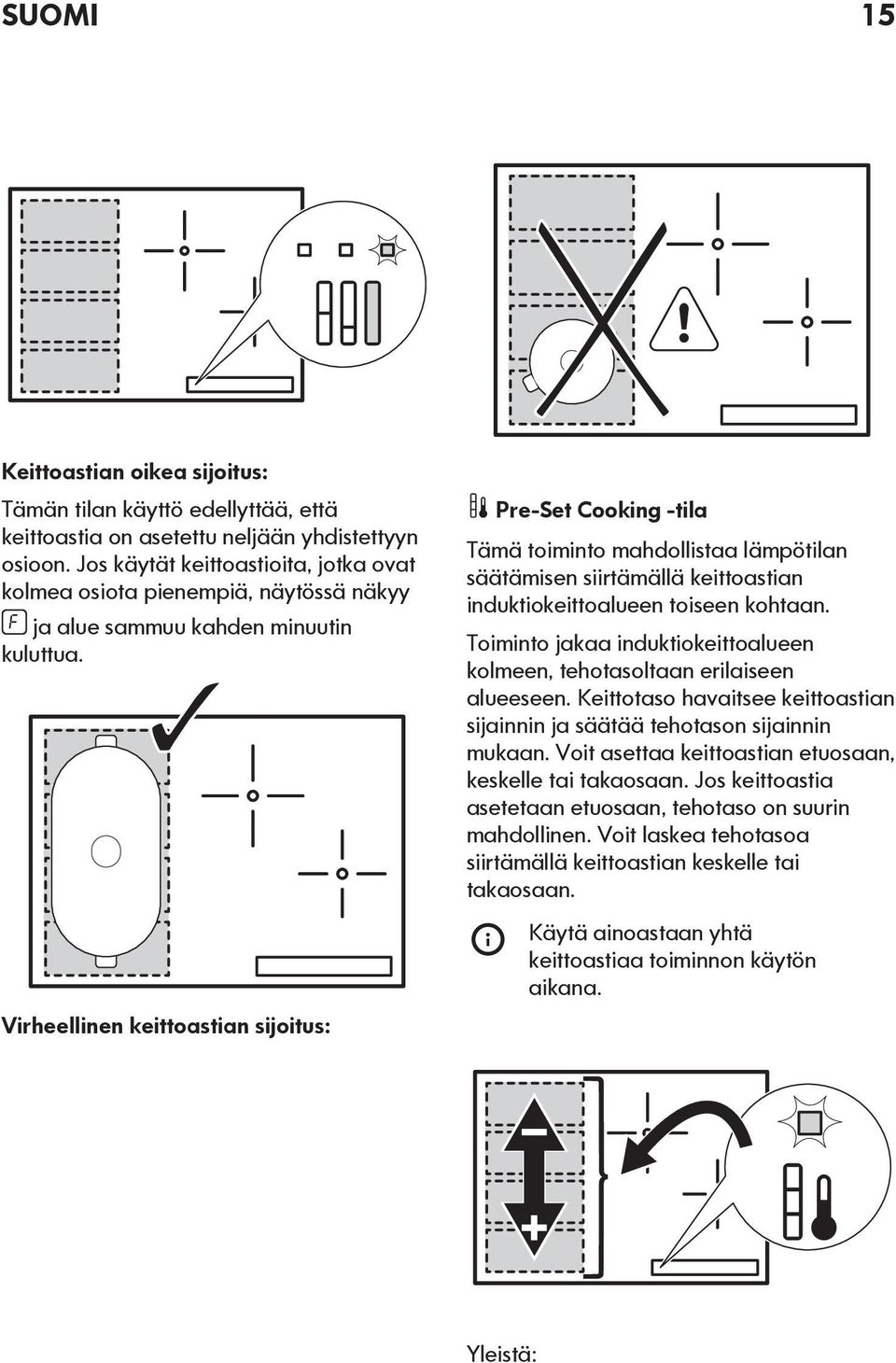Virheellinen keittoastian sijoitus: Pre-Set Cooking -tila Tämä toiminto mahdollistaa lämpötilan säätämisen siirtämällä keittoastian induktiokeittoalueen toiseen kohtaan.