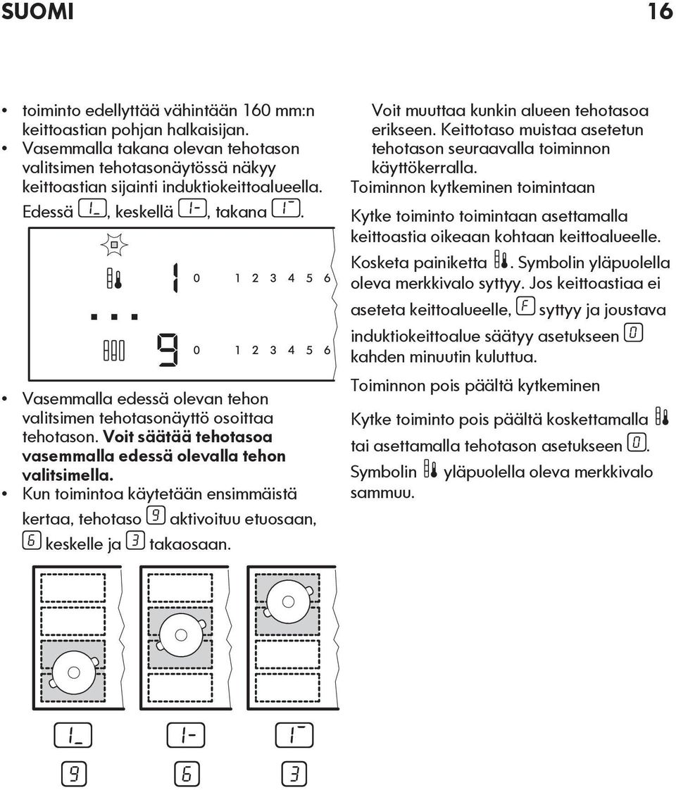 Kun toimintoa käytetään ensimmäistä kertaa, tehotaso keskelle ja aktivoituu etuosaan, takaosaan. Voit muuttaa kunkin alueen tehotasoa erikseen.