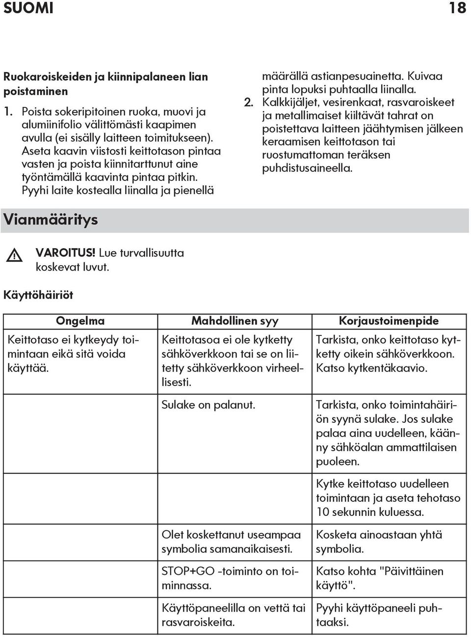 Kuivaa pinta lopuksi puhtaalla liinalla. 2.
