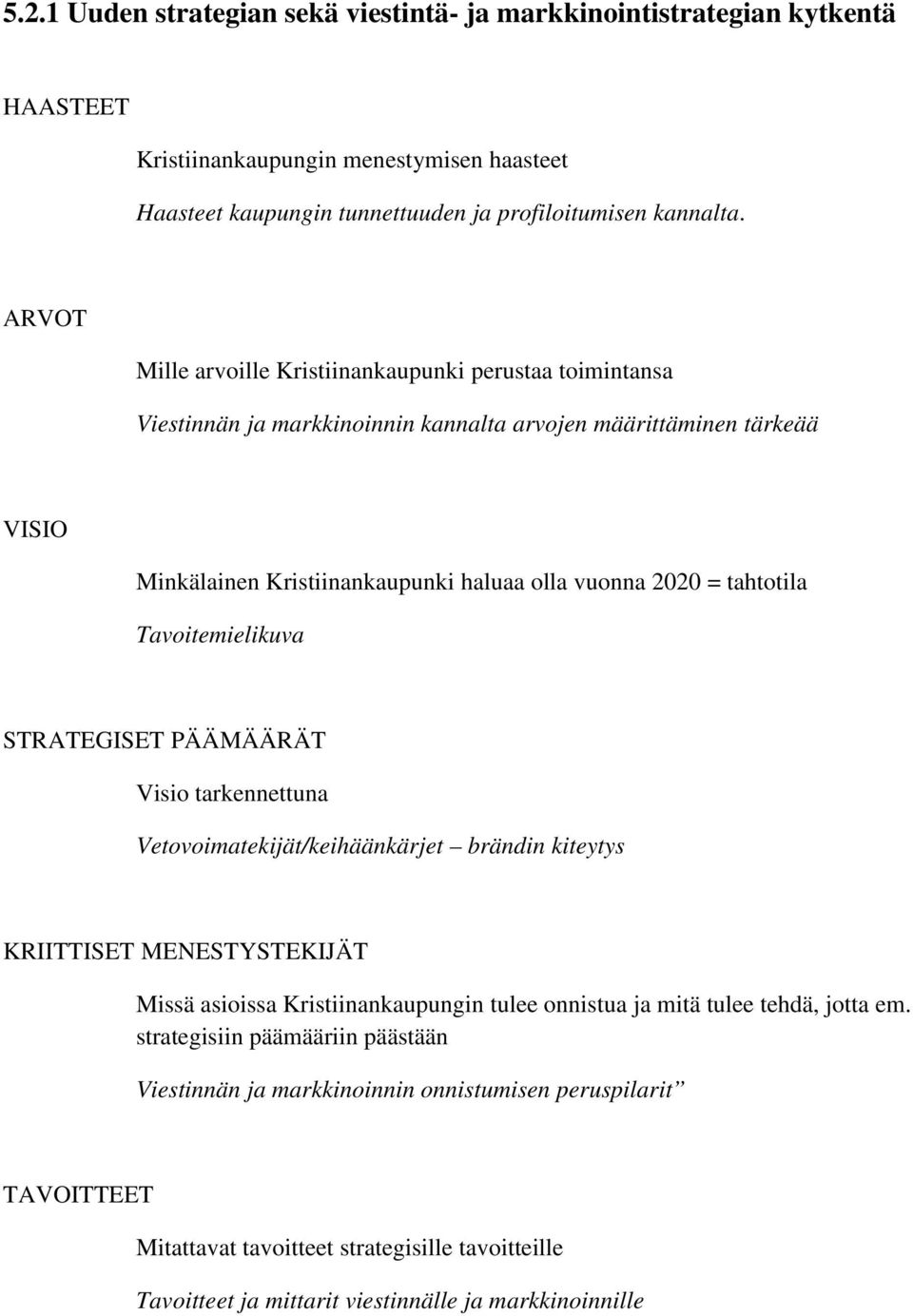 tahtotila Tavoitemielikuva STRATEGISET PÄÄMÄÄRÄT Visio tarkennettuna Vetovoimatekijät/keihäänkärjet brändin kiteytys KRIITTISET MENESTYSTEKIJÄT Missä asioissa Kristiinankaupungin tulee onnistua ja