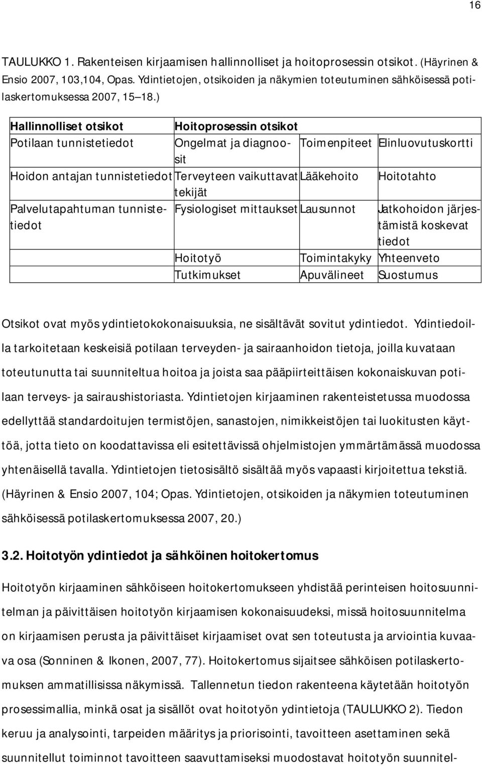 ) Hallinnolliset otsikot Hoitoprosessin otsikot Potilaan tunnistetiedot Ongelmat ja diagnoosit Toimenpiteet Elinluovutuskortti Hoidon antajan tunnistetiedotterveyteen vaikuttavatlääkehoito Hoitotahto