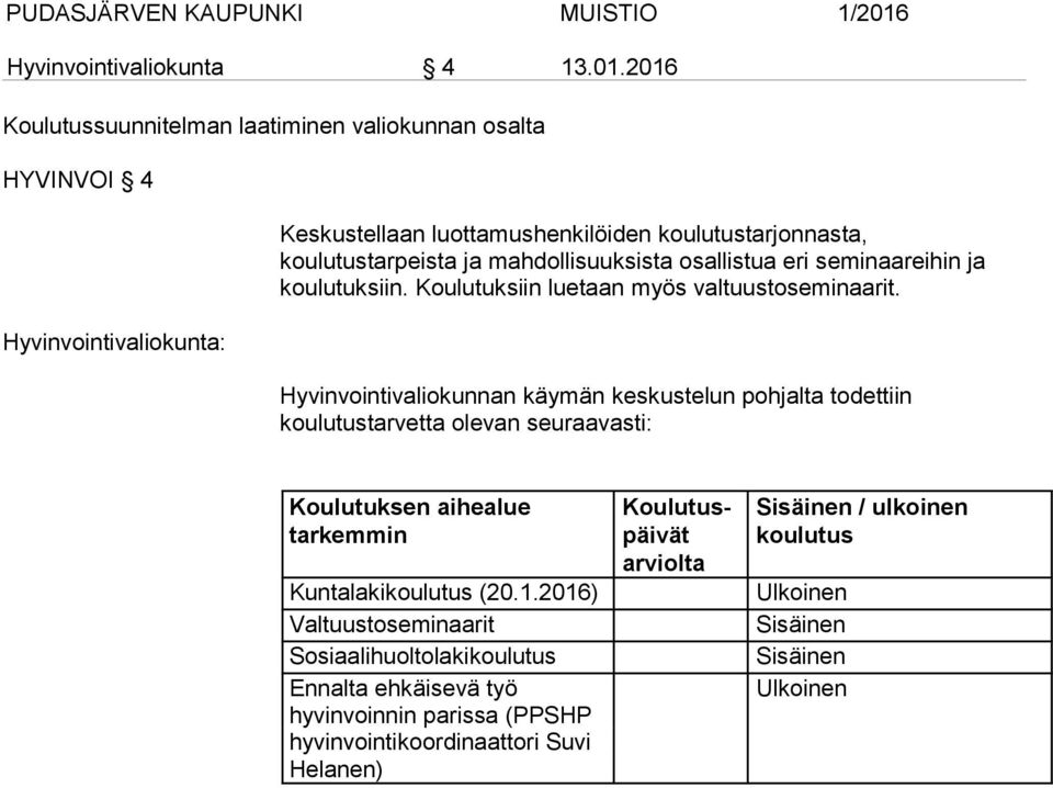osallistua eri seminaareihin ja koulutuksiin. Koulutuksiin luetaan myös valtuustoseminaarit.