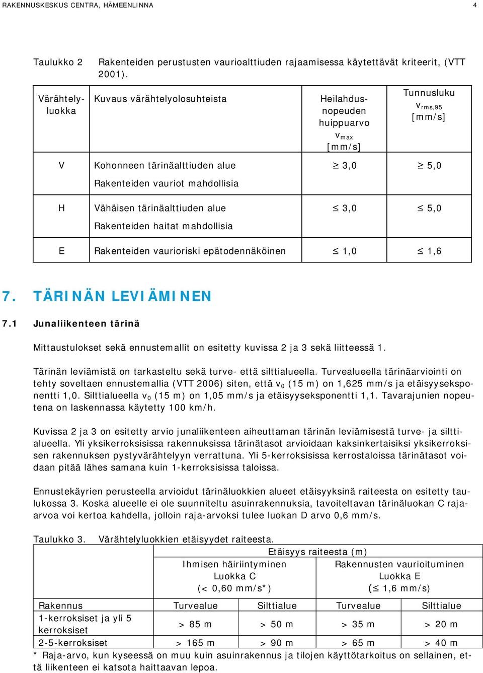 tärinäalttiuden alue Rakenteiden haitat mahdollisia 3,0 5,0 E Rakenteiden vaurioriski epätodennäköinen 1,0 1,6 7. TÄRINÄN LEVIÄMINEN 7.