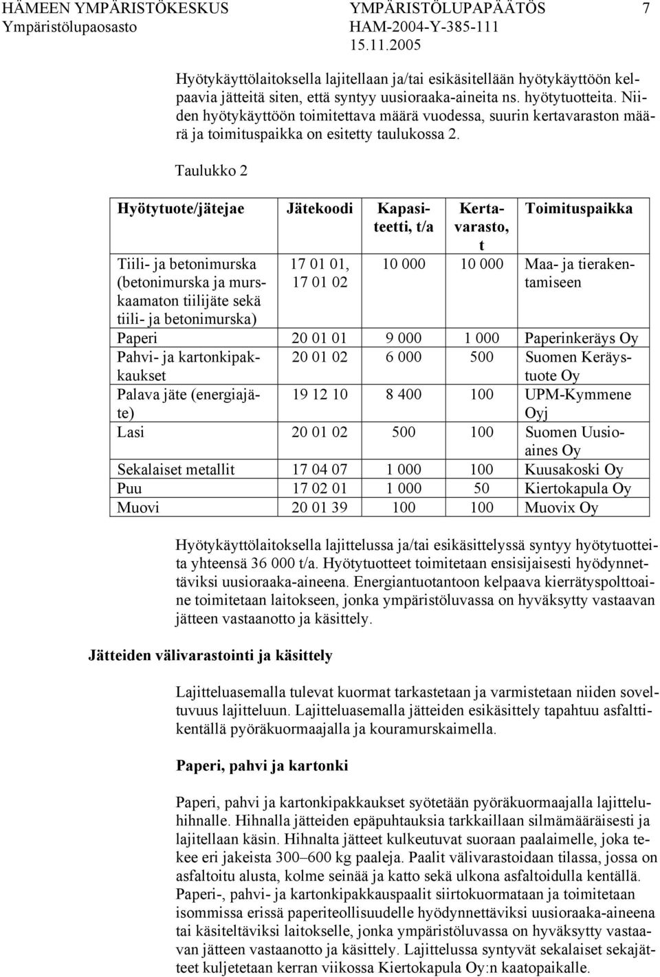 Taulukko 2 Hyötytuote/jätejae Jätekoodi Kapasiteetti, t/a Tiili- ja betonimurska (betonimurska ja murskaamaton tiilijäte sekä tiili- ja betonimurska) 17 01 01, 17 01 02 Kertavarasto, t Toimituspaikka