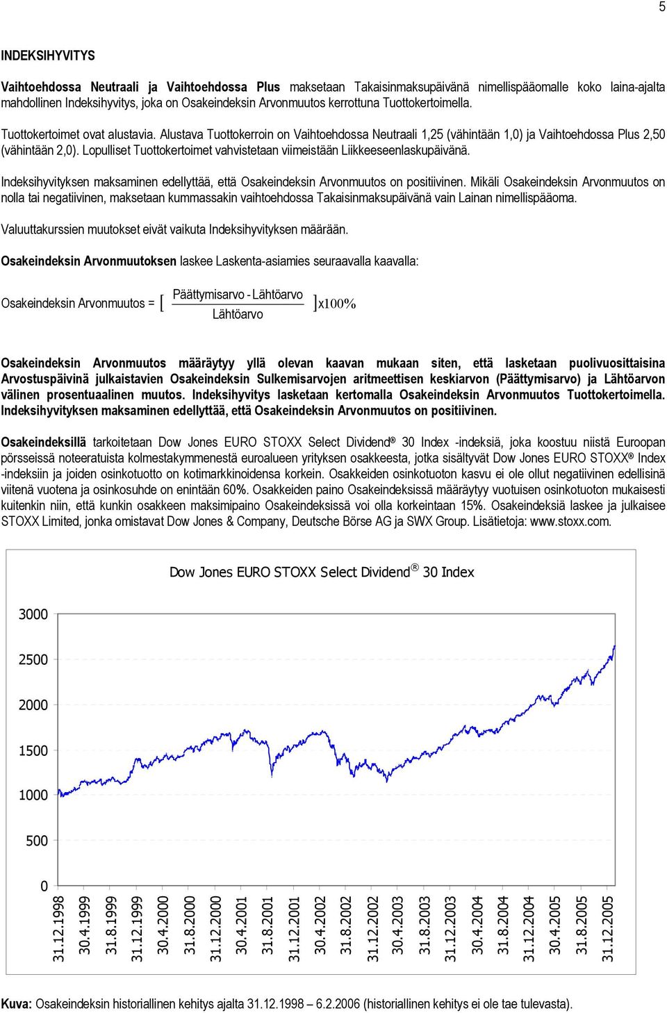 Lopulliset Tuottokertoimet vahvistetaan viimeistään Liikkeeseenlaskupäivänä. Indeksihyvityksen maksaminen edellyttää, että Osakeindeksin Arvonmuutos on positiivinen.