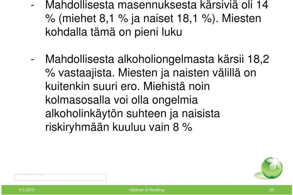 vastaajista. Miesten ja naisten välillä on kuitenkin suuri ero.