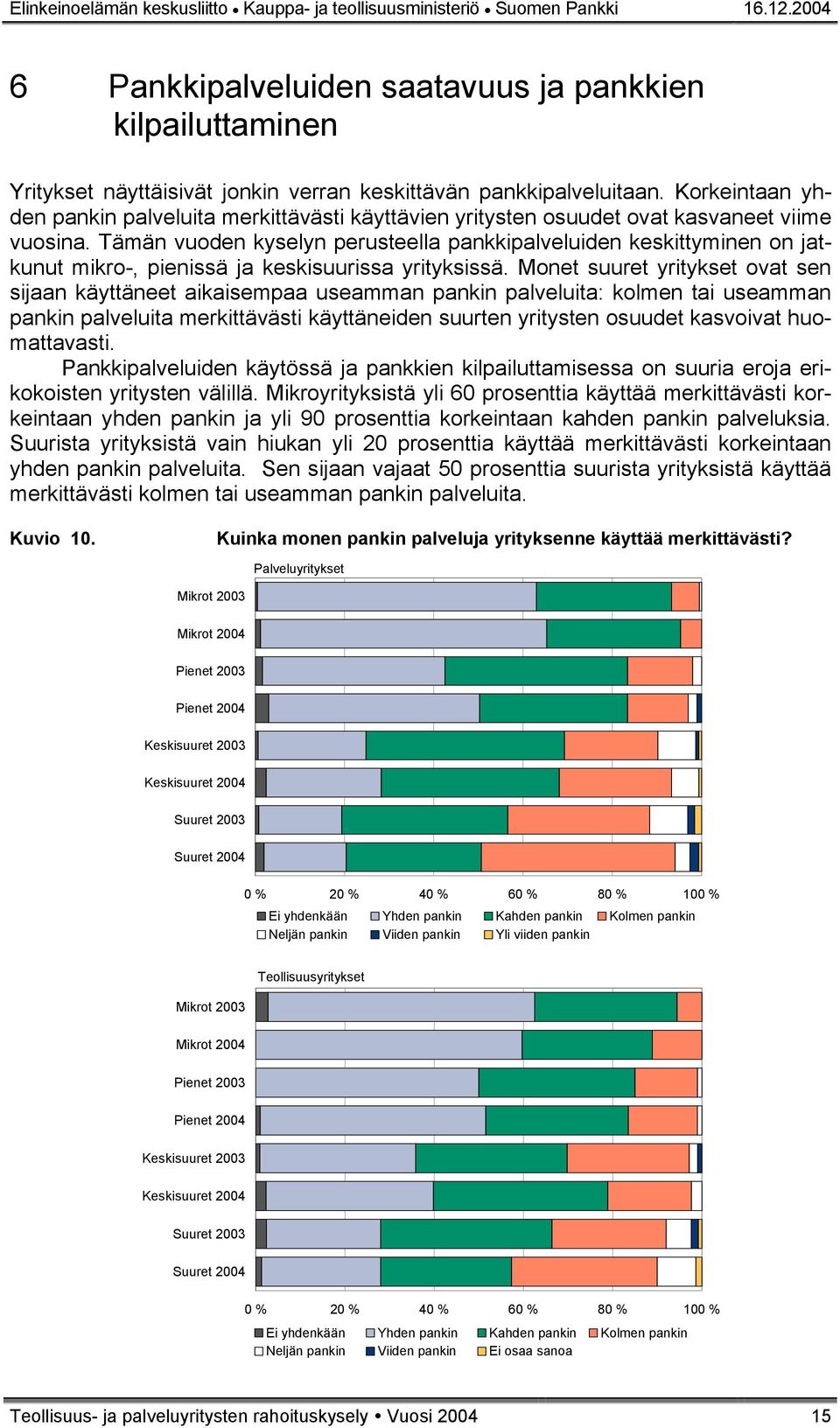 Korkeintaan yhden pankin palveluita merkittävästi käyttävien yritysten osuudet ovat kasvaneet viime vuosina.