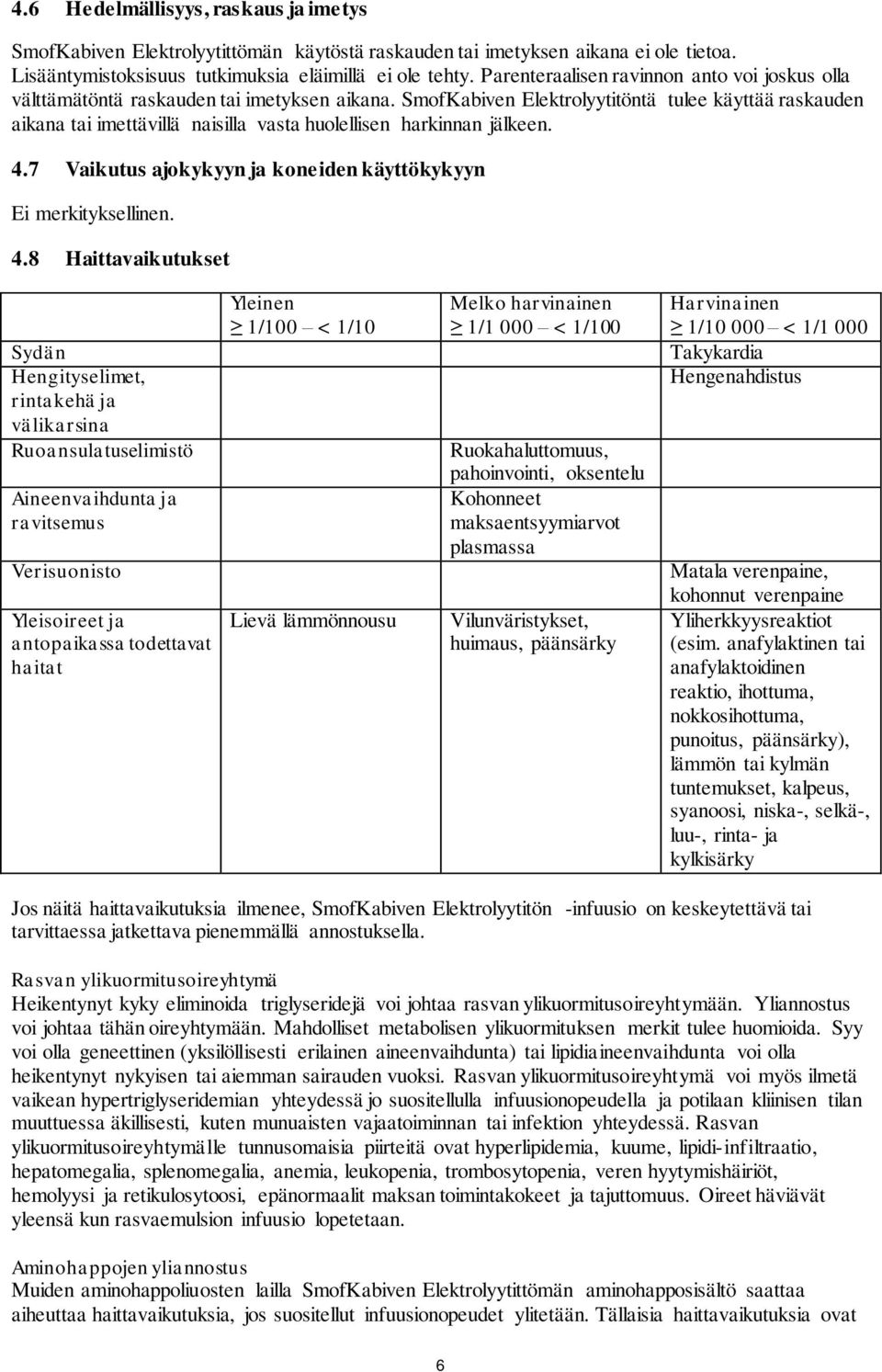SmofKabiven Elektrolyytitöntä tulee käyttää raskauden aikana tai imettävillä naisilla vasta huolellisen harkinnan jälkeen. 4.