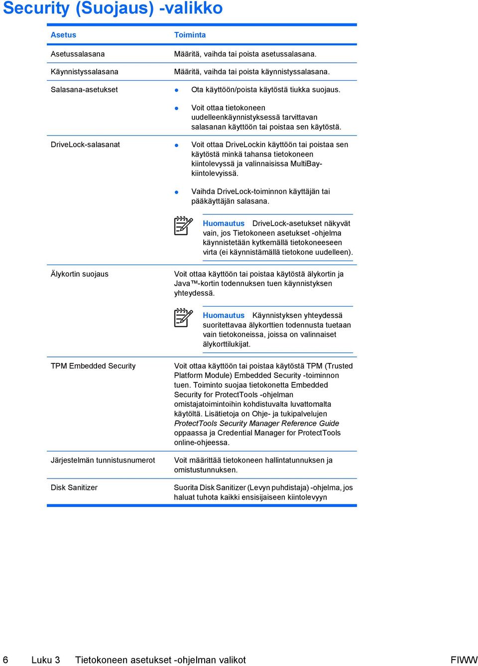 DriveLock-salasanat Voit ottaa DriveLockin käyttöön tai poistaa sen käytöstä minkä tahansa tietokoneen kiintolevyssä ja valinnaisissa MultiBaykiintolevyissä.