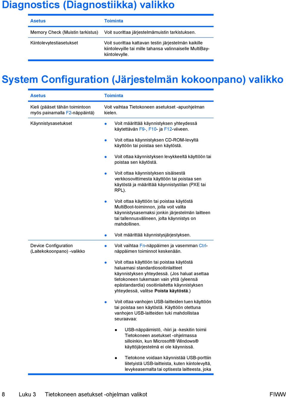 System Configuration (Järjestelmän kokoonpano) valikko Asetus Kieli (pääset tähän toimintoon myös painamalla F2-näppäintä) Toiminta Voit vaihtaa Tietokoneen asetukset -apuohjelman kielen.