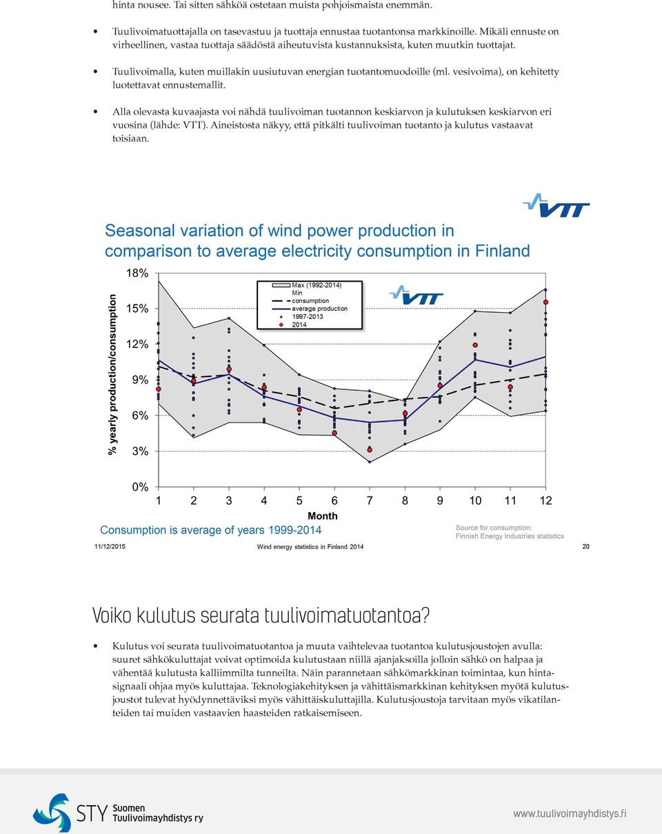 vesivoima), on kehitetty luotettavat ennustemallit. Alla olevasta kuvaajasta voi nähdä tuulivoiman tuotannon keskiarvon ja kulutuksen keskiarvon eri vuosina (lähde: VTT).