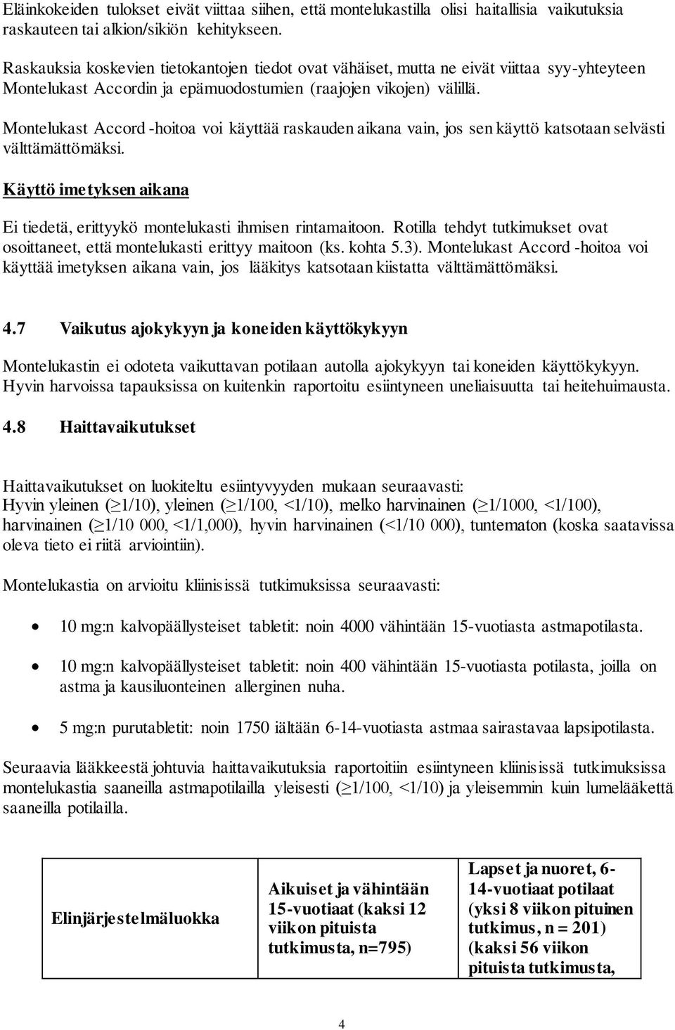 Montelukast Accord -hoitoa voi käyttää raskauden aikana vain, jos sen käyttö katsotaan selvästi välttämättömäksi. Käyttö imetyksen aikana Ei tiedetä, erittyykö montelukasti ihmisen rintamaitoon.