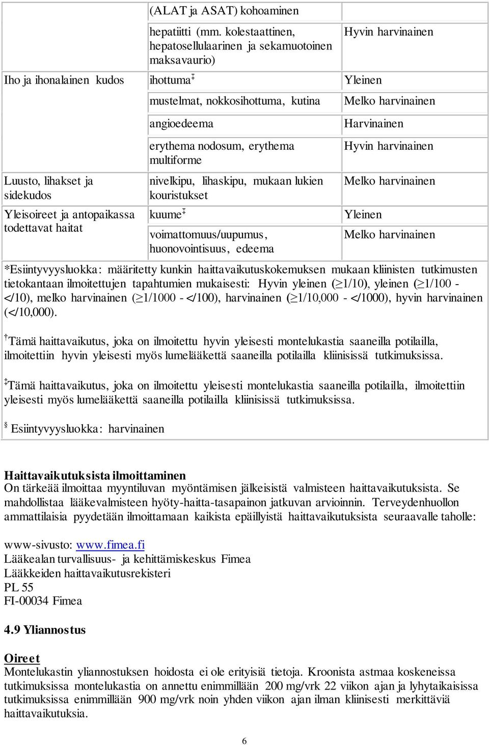 nokkosihottuma, kutina angioedeema erythema nodosum, erythema multiforme nivelkipu, lihaskipu, mukaan lukien kouristukset kuume voimattomuus/uupumus, huonovointisuus, edeema Hyvin harvinainen