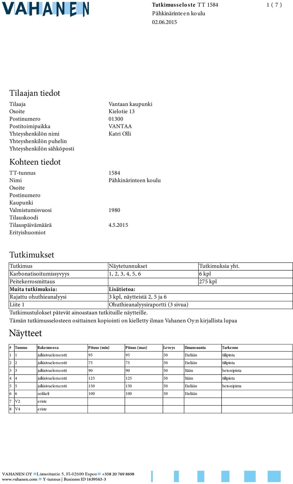Kohteen tiedot TT-tunnus 1584 Nimi Pähkinärinteen koulu Osoite Postinumero Kaupunki Valmistumisvuosi 1980 Tilauskoodi Tilauspäivämäärä 4.5.2015 Erityishuomiot Tutkimukset Tutkimus Näytetunnukset Tutkimuksia yht.