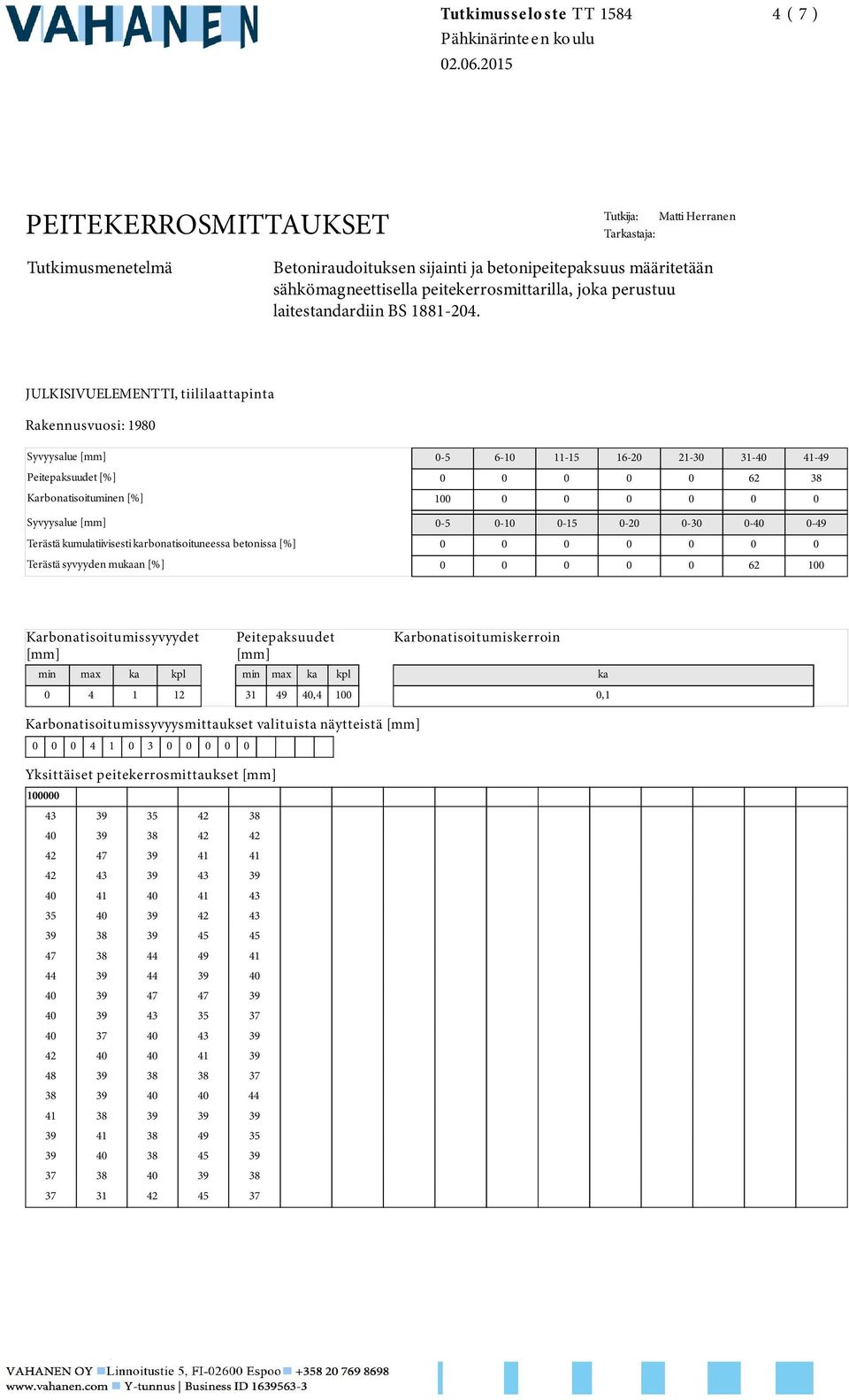 perustuu laitestandardiin BS 1881-204.