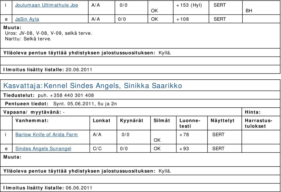 2011 Kasvattaja:Kennel Sindes Angels, Sinikka Saarikko Tiedustelut: puh. +358 440 301 408 Pentueen tiedot: Synt. 05.06.