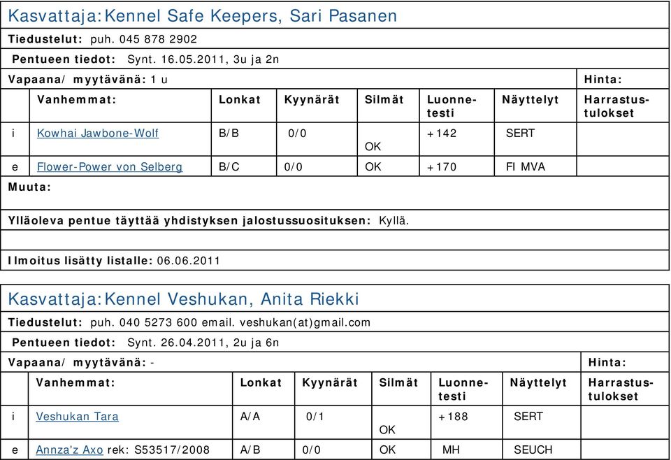 Ilmoitus lisätty listalle: 06.06.2011 Kasvattaja:Kennel Veshukan, Anita Riekki Tiedustelut: puh. 040 5273 600 email.
