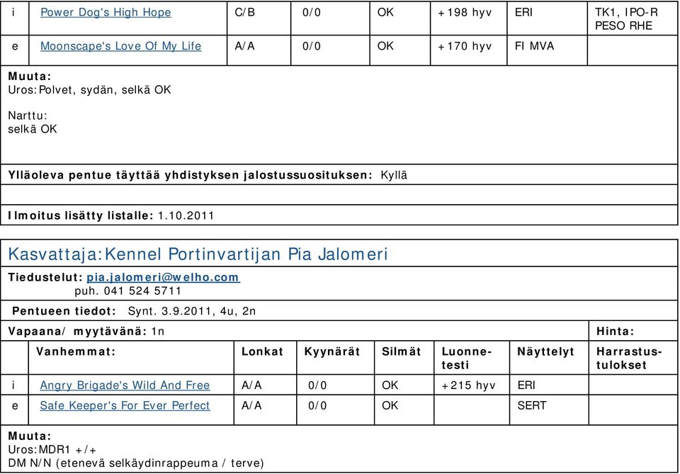 2011 Kasvattaja:Kennel Portinvartijan Pia Jalomeri Tiedustelut: pia.jalomeri@welho.com puh. 041 524 5711 Pentueen tiedot: Synt. 3.9.