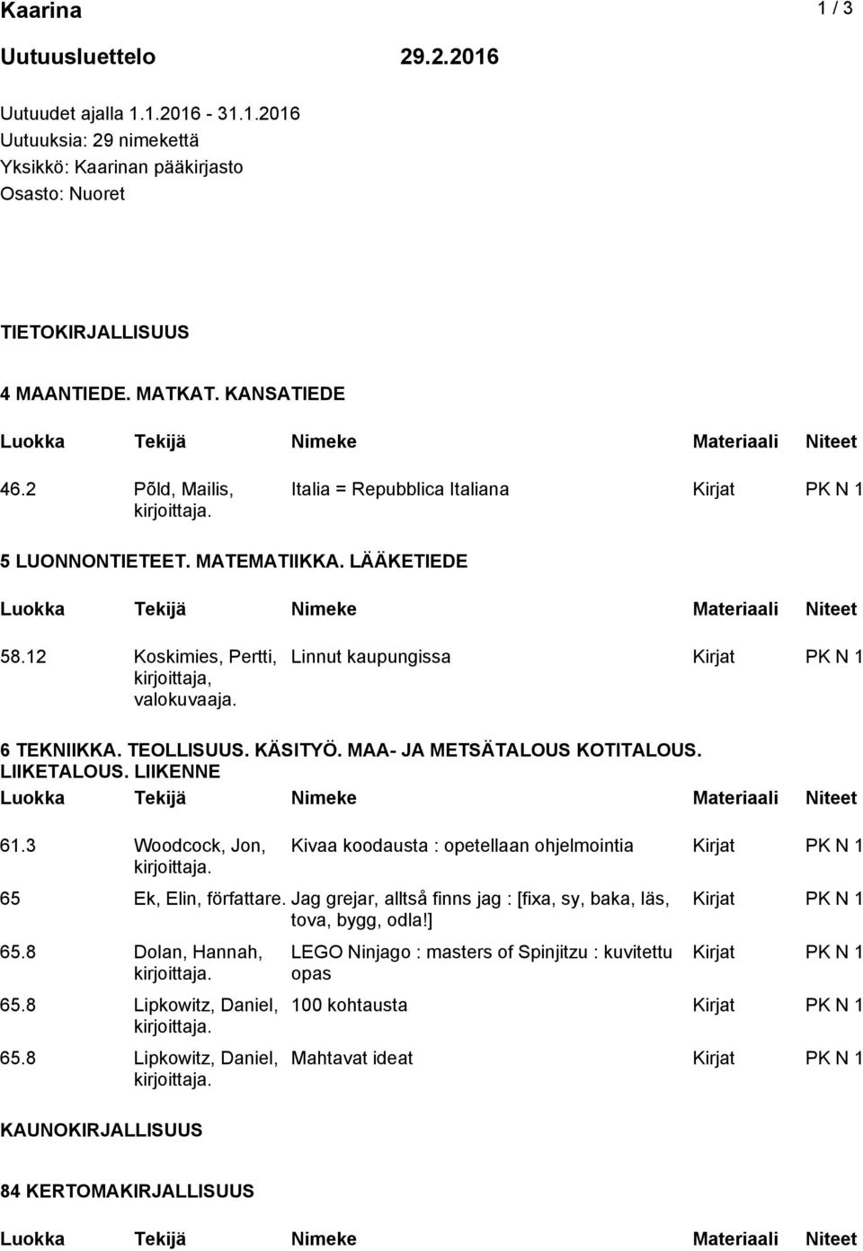TEOLLISUUS. KÄSITYÖ. MAA- JA METSÄTALOUS KOTITALOUS. LIIKETALOUS. LIIKENNE 61.