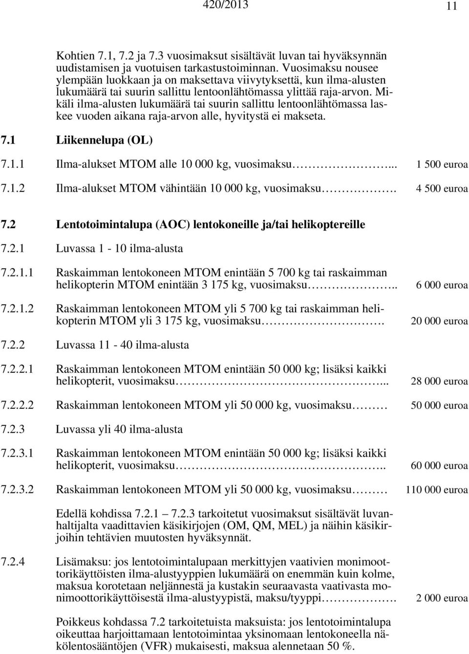Mikäli ilma-alusten lukumäärä tai suurin sallittu lentoonlähtömassa laskee vuoden aikana raja-arvon alle, hyvitystä ei makseta. 7.1 Liikennelupa (OL) 7.1.1 Ilma-alukset MTOM alle 10 000 kg, vuosimaksu.
