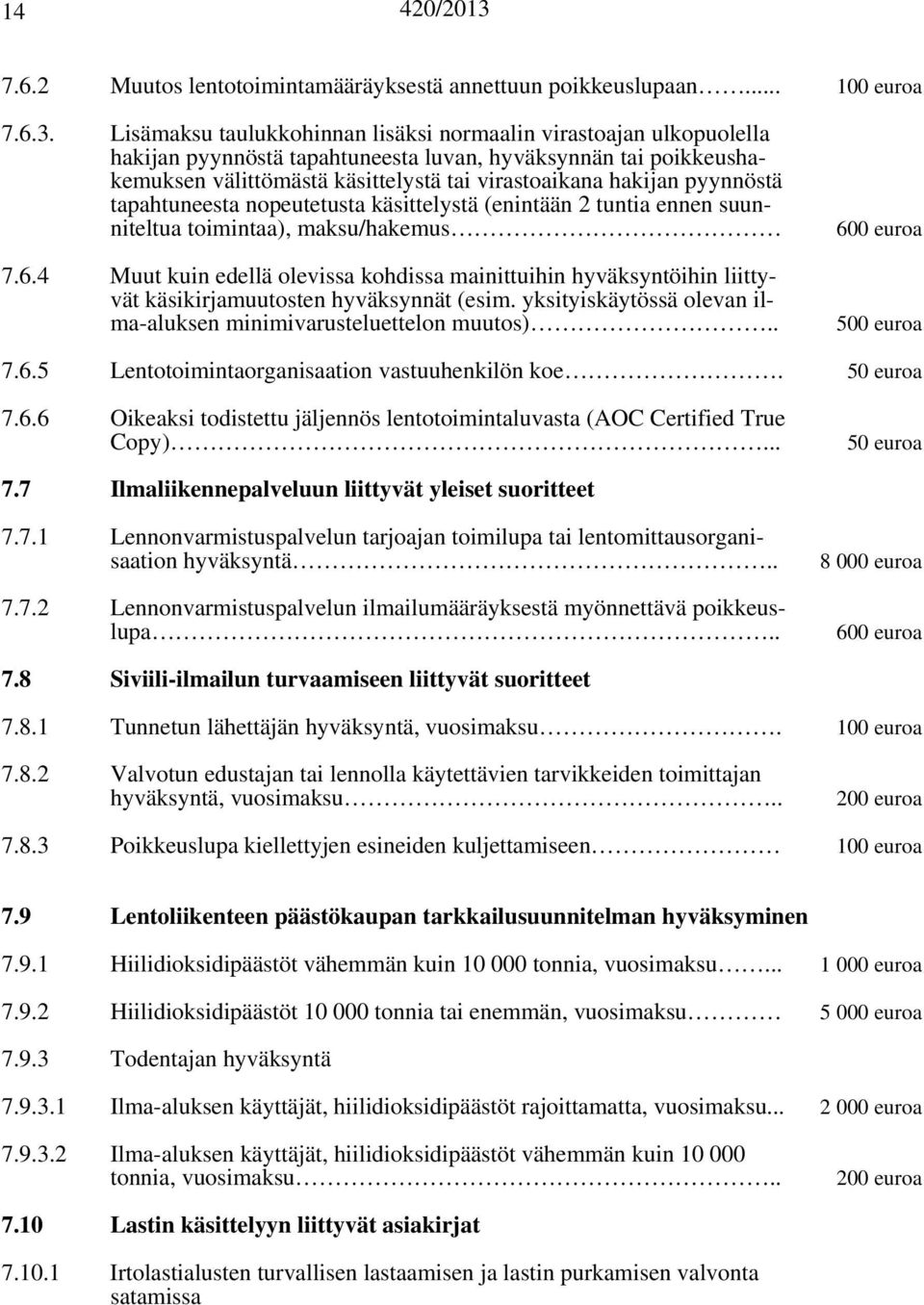 Lisämaksu taulukkohinnan lisäksi normaalin virastoajan ulkopuolella hakijan pyynnöstä tapahtuneesta luvan, hyväksynnän tai poikkeushakemuksen välittömästä käsittelystä tai virastoaikana hakijan