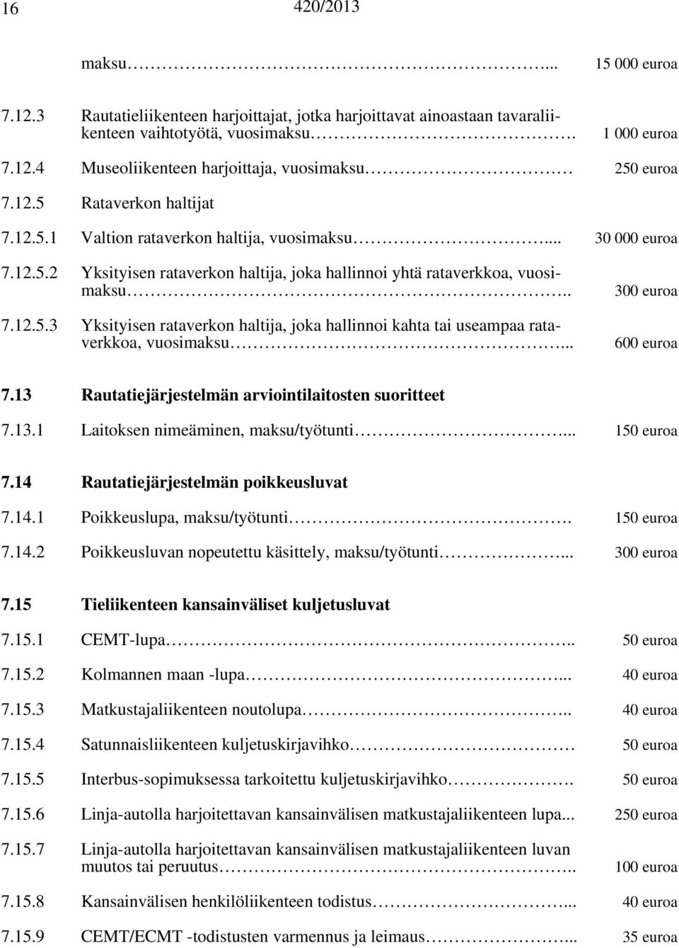 .. 300 euroa 600 euroa 7.13 Rautatiejärjestelmän arviointilaitosten suoritteet 7.13.1 Laitoksen nimeäminen, maksu/työtunti... 150 euroa 7.14 Rautatiejärjestelmän poikkeusluvat 7.14.1 Poikkeuslupa, maksu/työtunti.