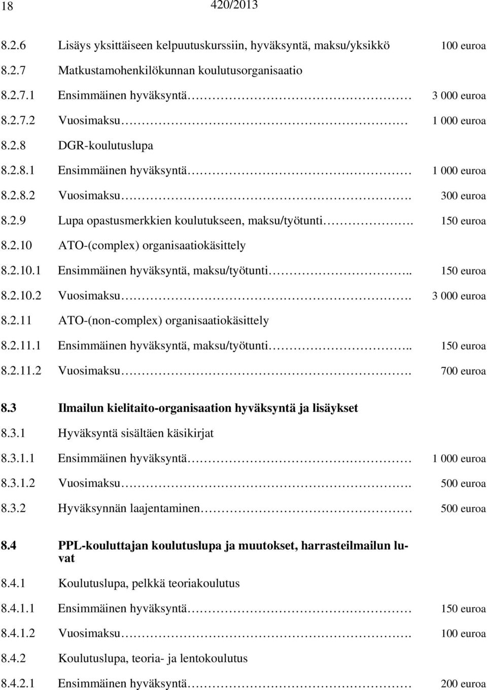 2.10.1 Ensimmäinen hyväksyntä, maksu/työtunti.. 150 euroa 8.2.10.2 Vuosimaksu. 3 000 euroa 8.2.11 ATO-(non-complex) organisaatiokäsittely 8.2.11.1 Ensimmäinen hyväksyntä, maksu/työtunti.. 150 euroa 8.2.11.2 Vuosimaksu. 700 euroa 8.
